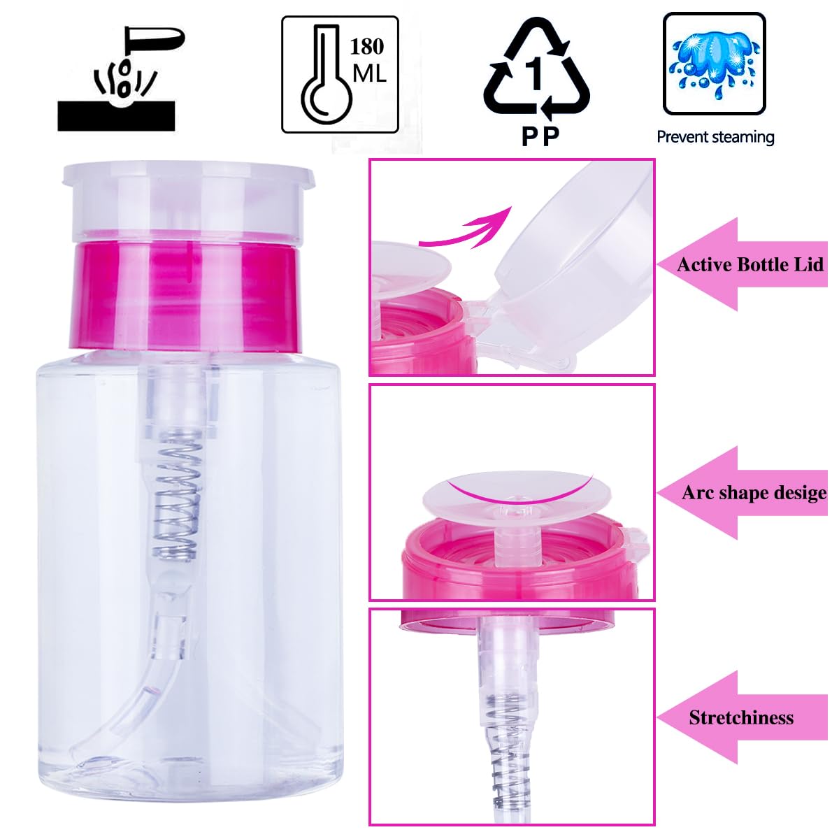 BIUTEE Nail Wipes & Pump Dispenser Bottle Set – Lint Free, Soft & Absorbent