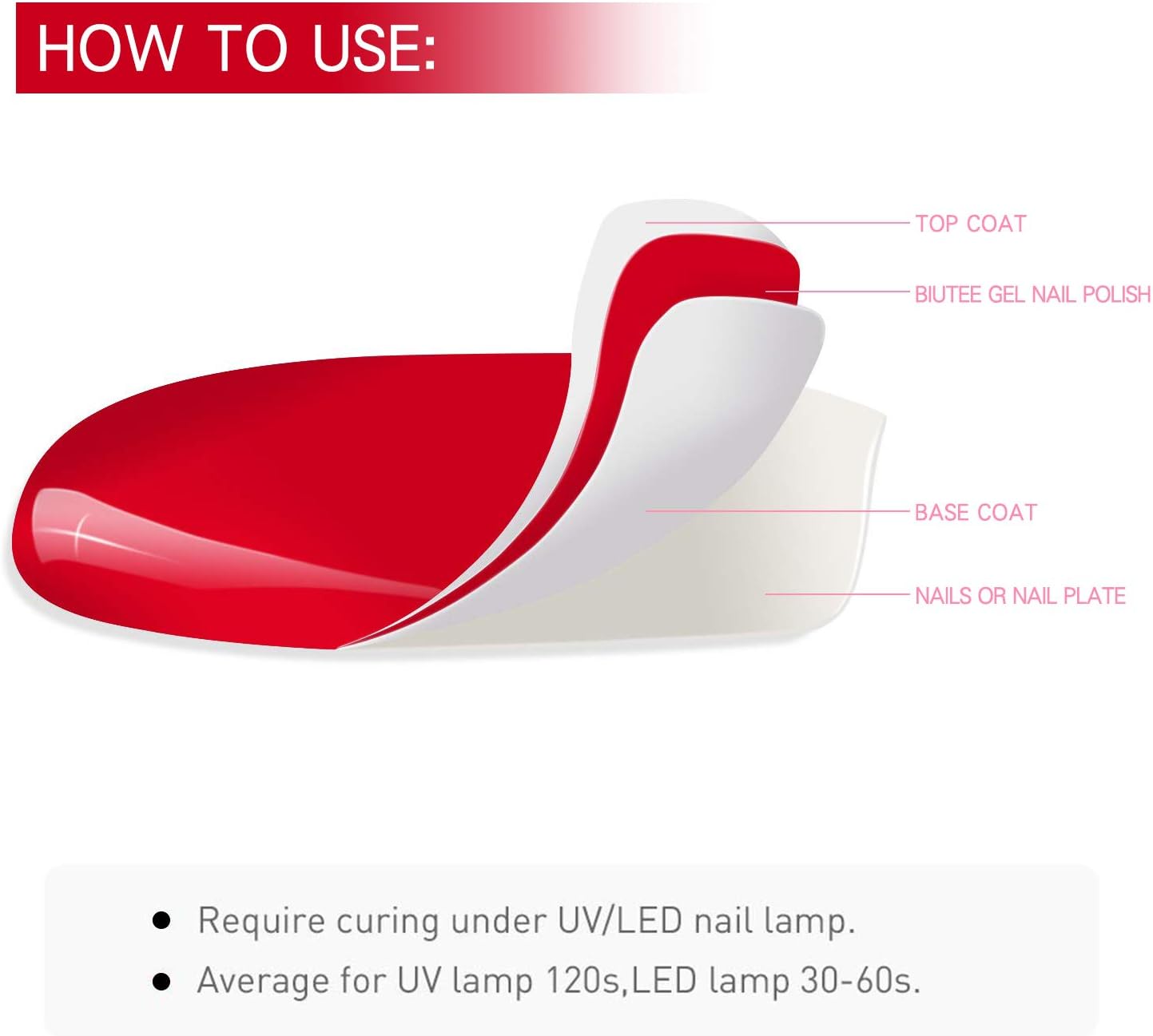 Biutee Reflective Cat Eye Gel Set – 6 Sparkling Aurora Colors for DIY Nails