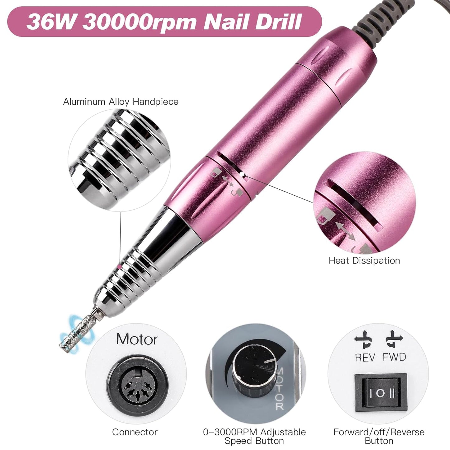 Biutee 5-in-1 Nail Dust Collector & Electric Nail Drill 80W with 48W/96W UV LED Lamp – Professional Nail Art Tool