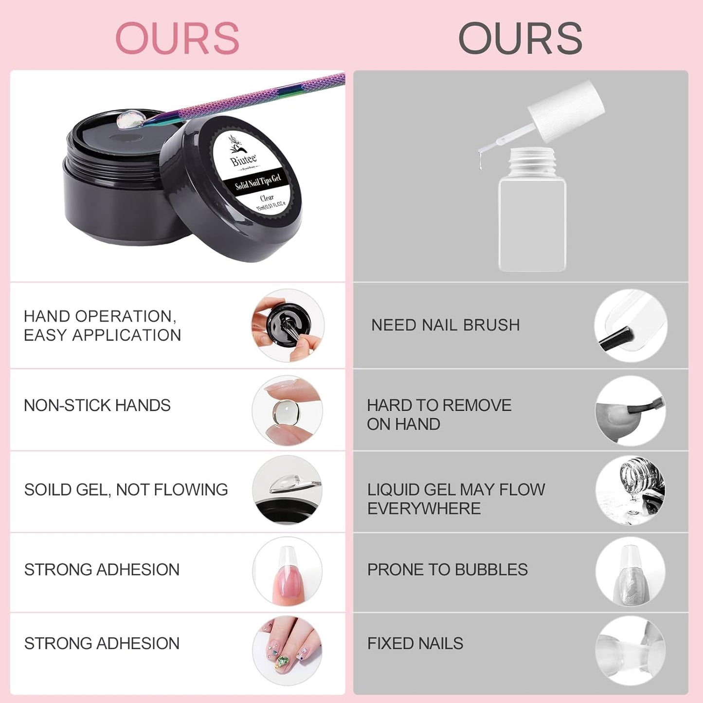 Biutee Solid Nail Tips Gel – Professional Nail Art Glue for Extensions & Artificial Fingernails, 15ml x 2