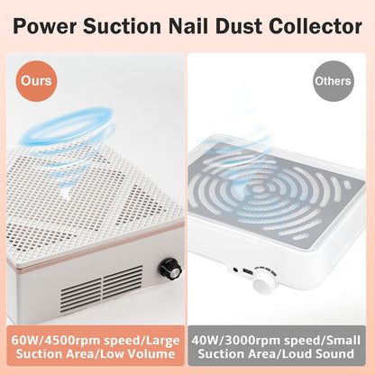 BIUTEE Nail Dust Collector 60W–Adjustable Vacuum Cleaner for Acrylic & Gel Nails